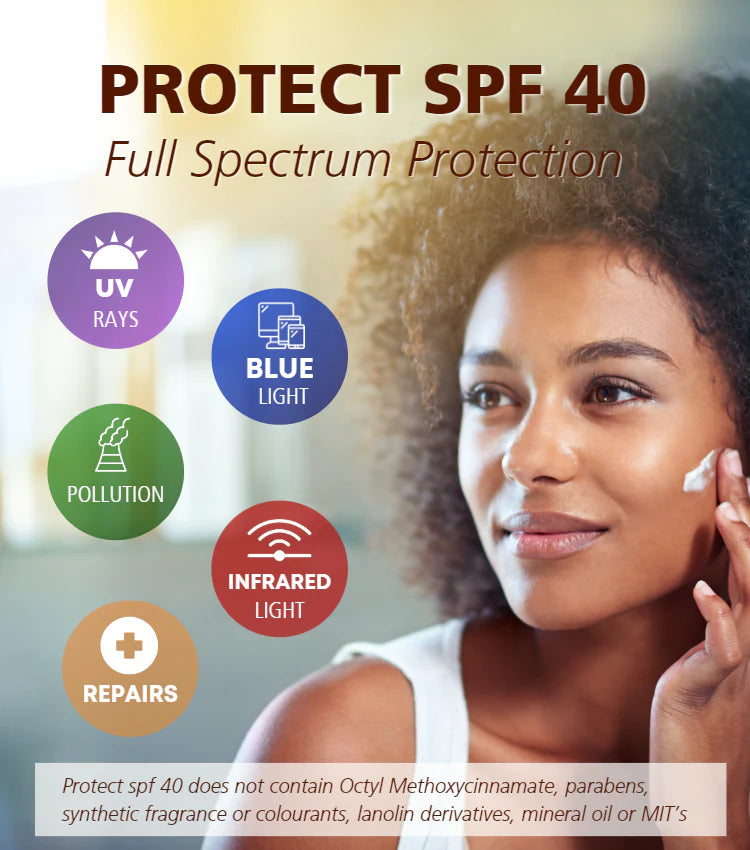 SKNlogic Protect Spf 40 - 75ml