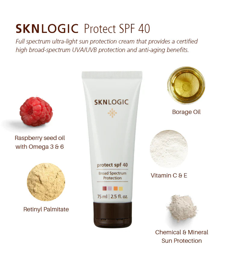 SKNlogic Protect Spf 40 - 75ml